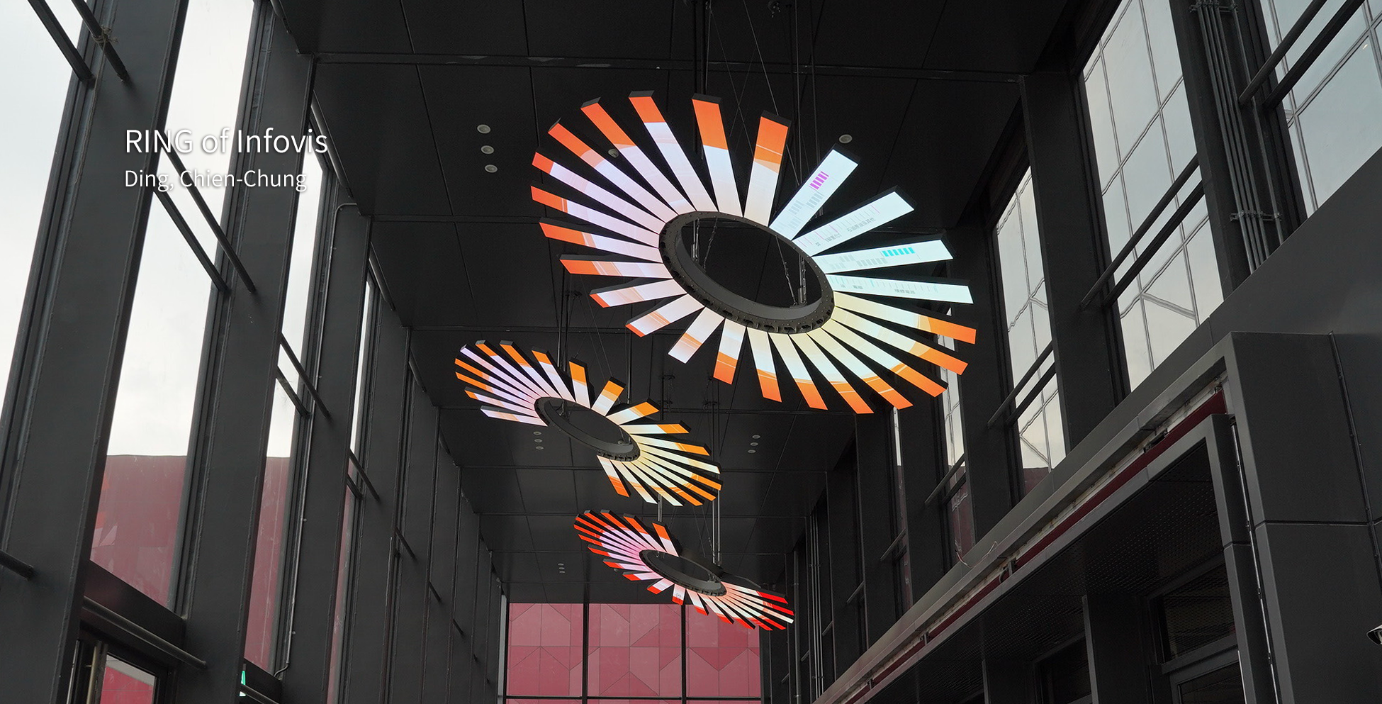 RING of Infovis-1