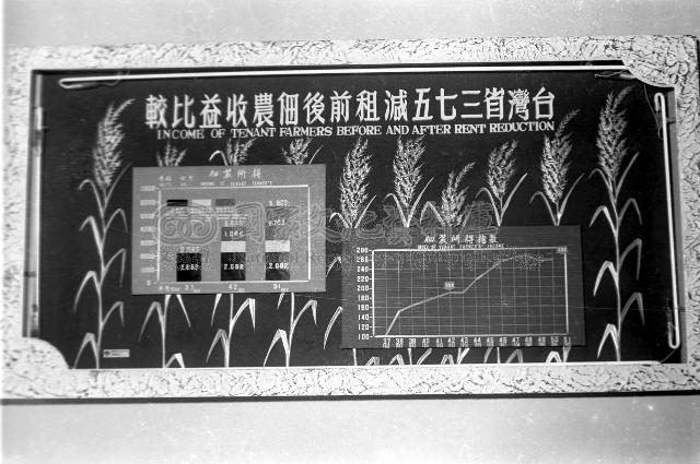 老照片說故事 產業建設老照片 三七五減租