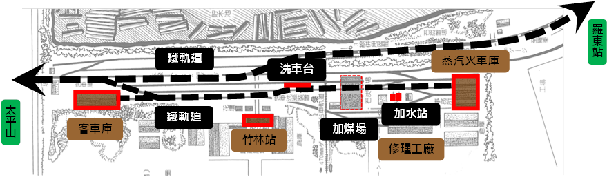 亞洲產業文化資產資訊平臺 經典案例 林業時光機 臺灣羅東林業文資保存與活化的推動進程