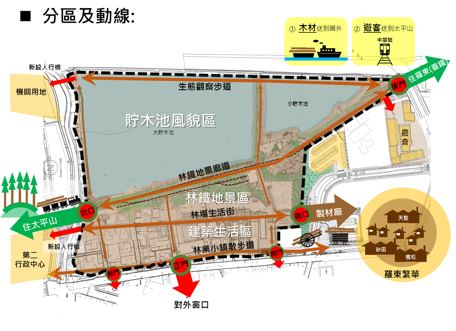 亞洲產業文化資產資訊平臺 經典案例 林業時光機 臺灣羅東林業文資保存與活化的推動進程