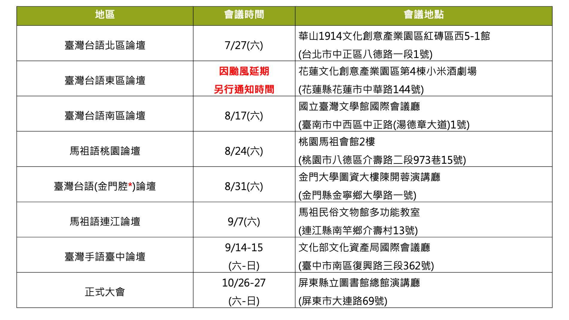 2024國家語言發展會議分區論壇